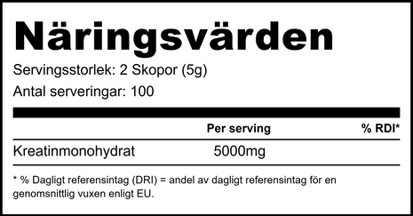 Näringsinnehåll